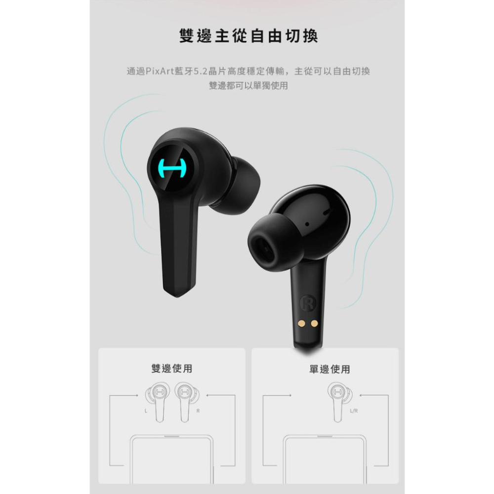 EDIFIER 漫步者 GT4 藍牙超低延遲電競耳機 耳機 入耳式耳機 藍芽耳機 無線耳機  電競耳機 光華商場-細節圖7