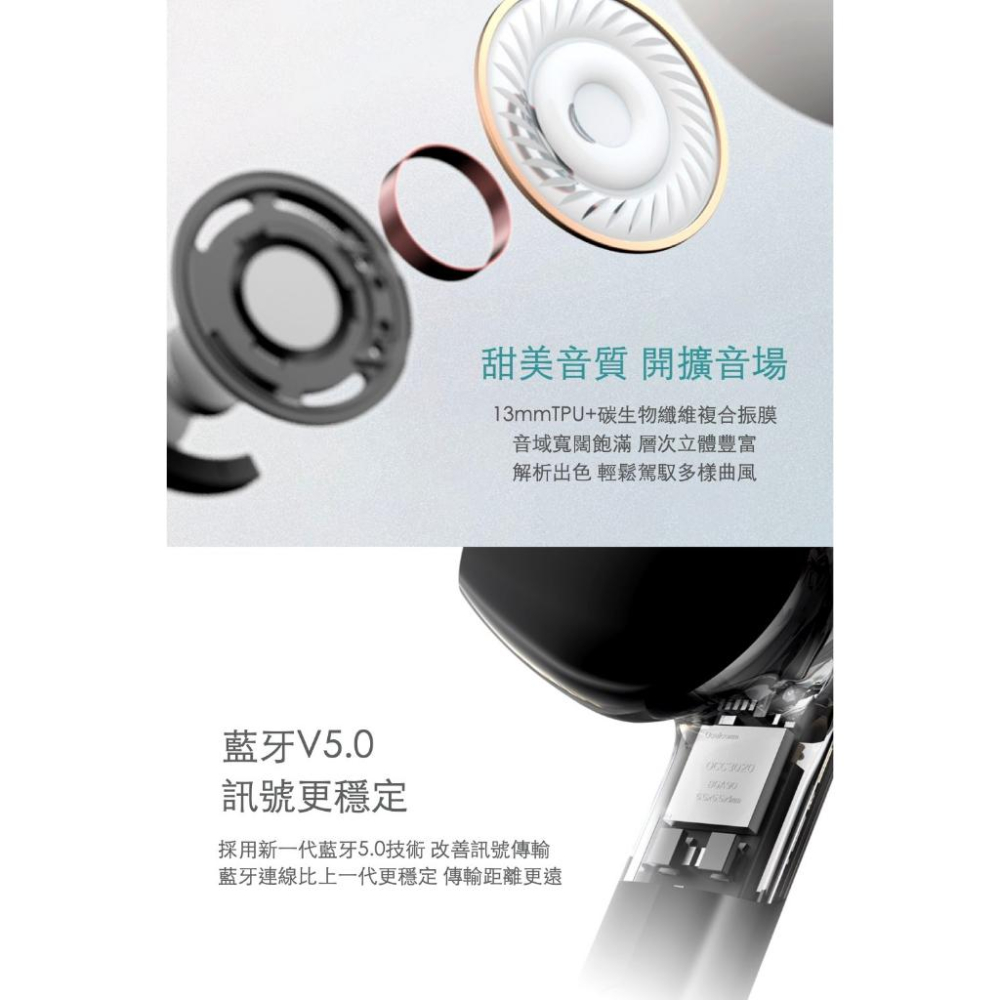 Edifier X6 真無線藍牙耳機 白 無線耳機 高音質 降噪 支援快充 運動耳機 光華商場-細節圖6