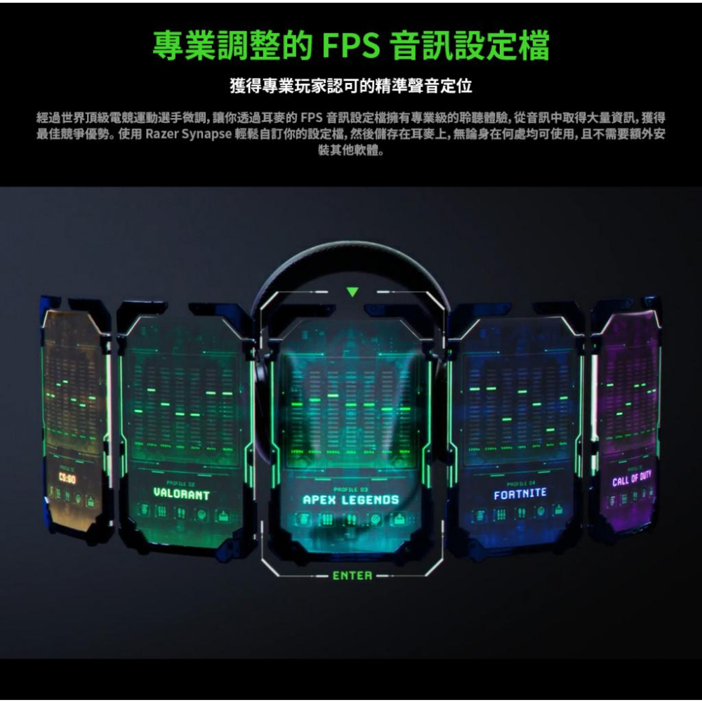 【現貨熱銷】Razer 雷蛇 BLACKSHARK V2 Pro 2023 黑鯊 電競耳機 電競耳麥 無線耳機 耳機-細節圖5