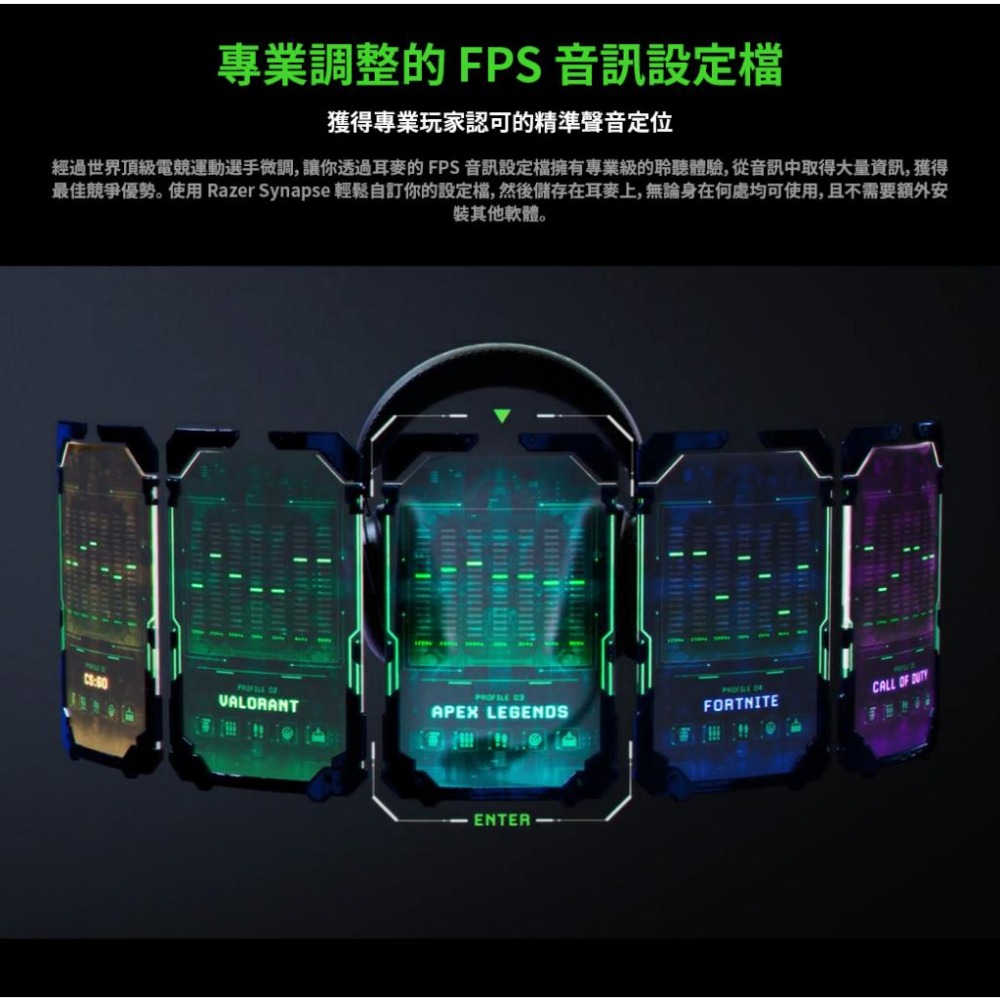 【現貨熱銷】Razer 雷蛇 BLACKSHARK V2 Pro 2023 黑鯊 電競耳機 電競耳麥 無線耳機 耳機-細節圖5