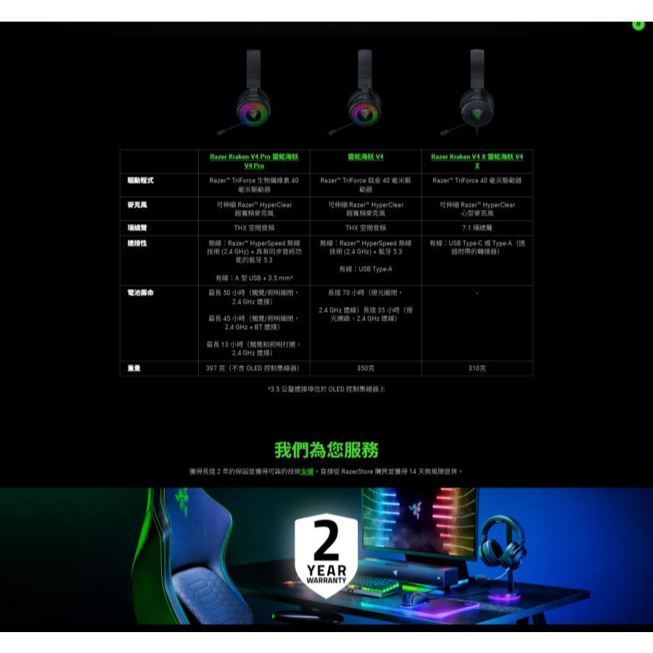 Razer 雷蛇 KRAKEN V4 X 有線電競耳機 有線耳機 電競耳機 遊戲耳機 北海巨妖 V4X 光華-細節圖8
