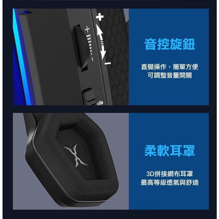 Intopic 廣鼎 FOXXRAY FXR-SAL-66 宙行未來電競耳機麥克風 遊戲耳機 電競耳麥 光華商場-細節圖7
