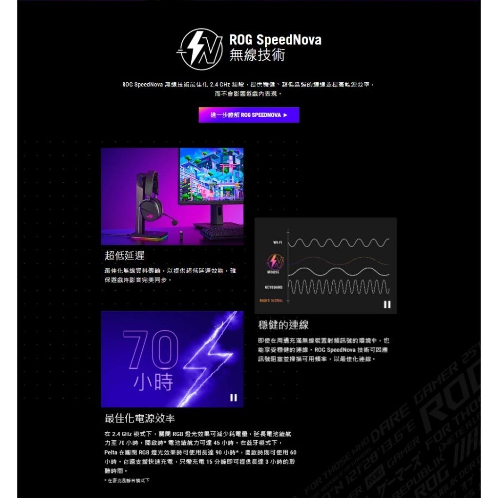 ASUS 華碩 ROG Pelta 三模電競耳機 無線耳機 遊戲耳機 電競耳機 多平台 無線電競耳機 公司貨 光華-細節圖8