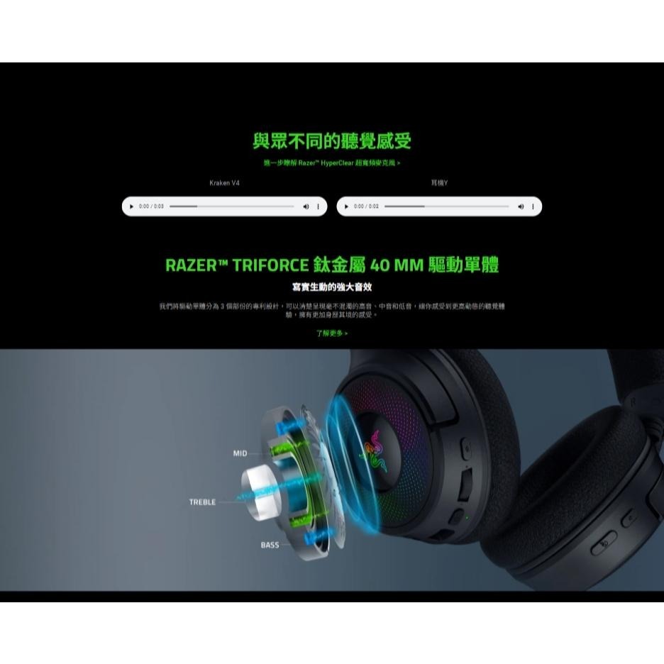 Razer 雷蛇 KRAKEN V4 無線遊戲耳機 無線耳機 電競耳機 遊戲耳機 北海巨妖 V4 光華-細節圖4