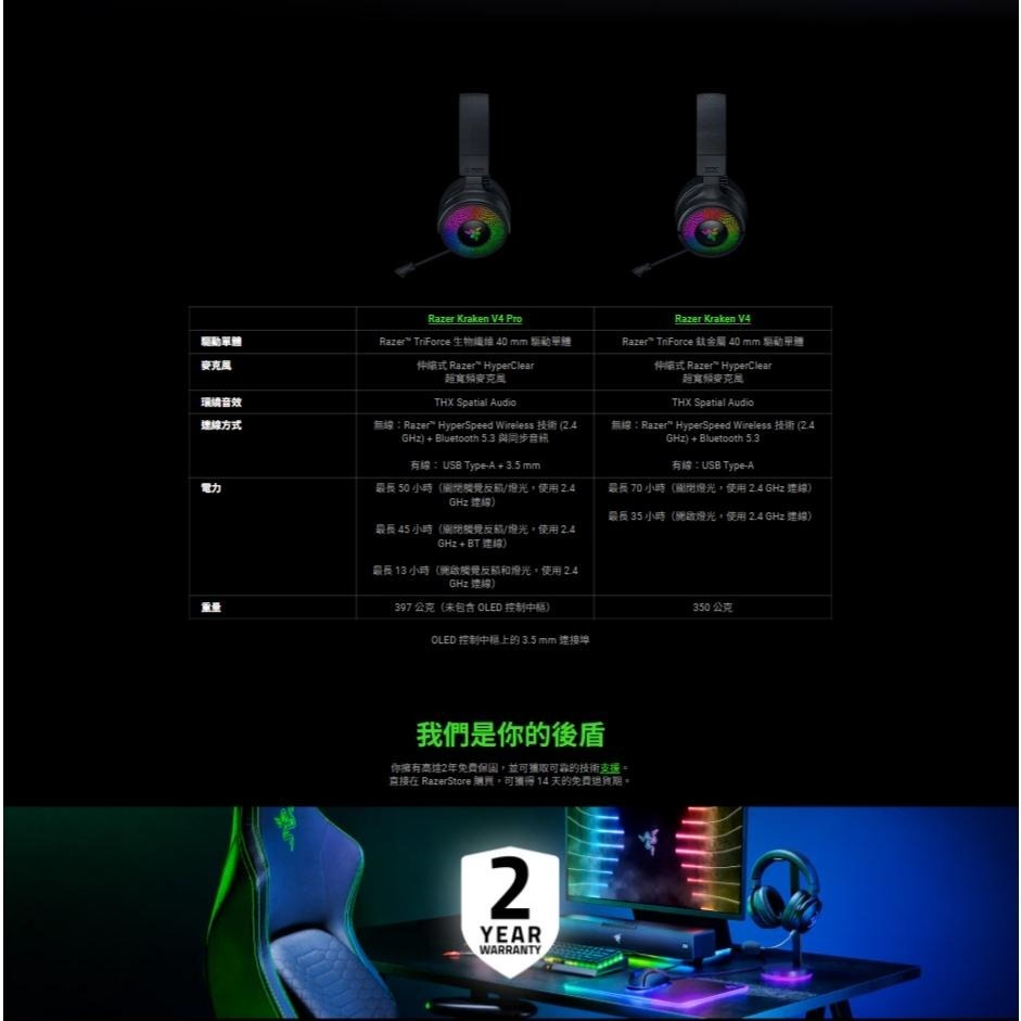 Razer 雷蛇 KRAKEN V4 無線遊戲耳機 無線耳機 電競耳機 遊戲耳機 北海巨妖 V4 光華-細節圖8