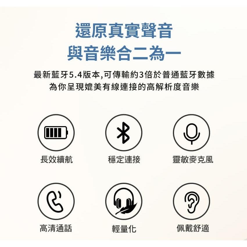 Intopic 廣鼎 JAZZ-ANC120 靜謐主動降噪無線頭戴耳機 無線耳機 ANC 降噪耳機 音樂耳機 光華-細節圖4