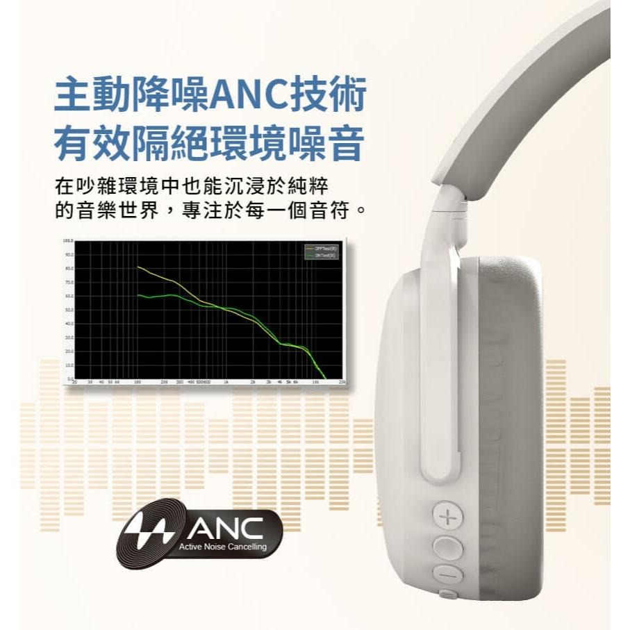 Intopic 廣鼎 JAZZ-ANC120 靜謐主動降噪無線頭戴耳機 無線耳機 ANC 降噪耳機 音樂耳機 光華-細節圖5