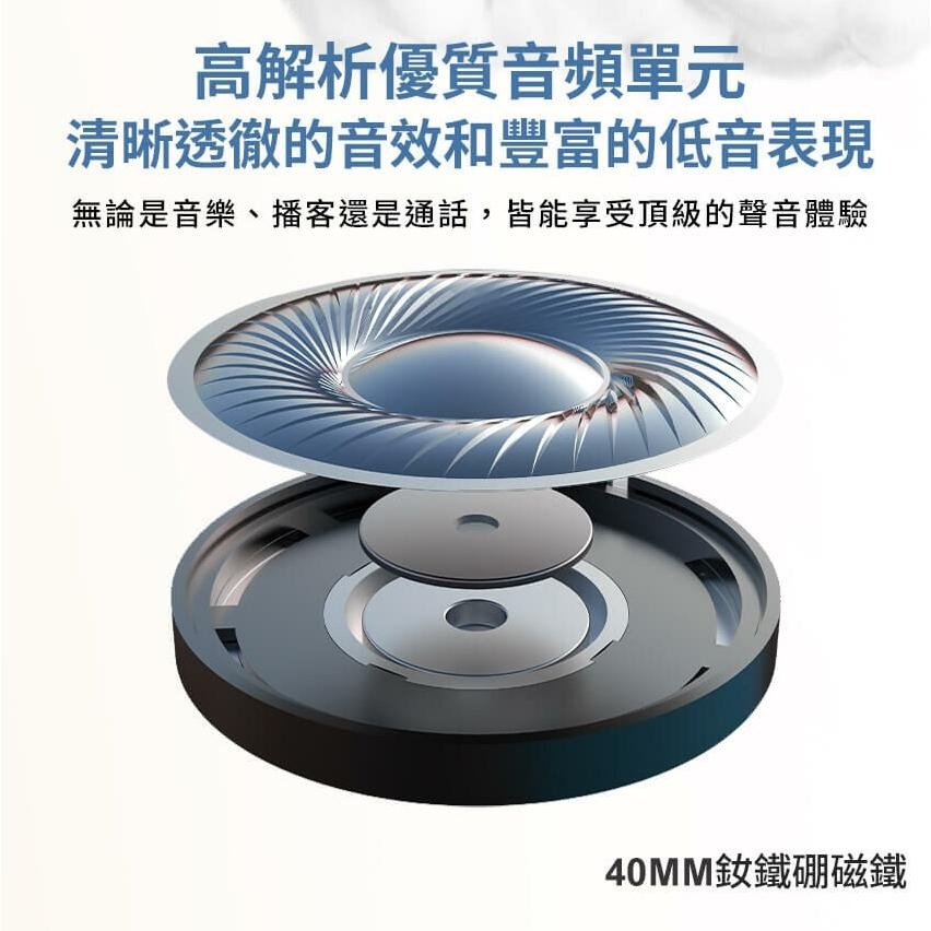 Intopic 廣鼎 JAZZ-ANC120 靜謐主動降噪無線頭戴耳機 無線耳機 ANC 降噪耳機 音樂耳機 光華-細節圖7