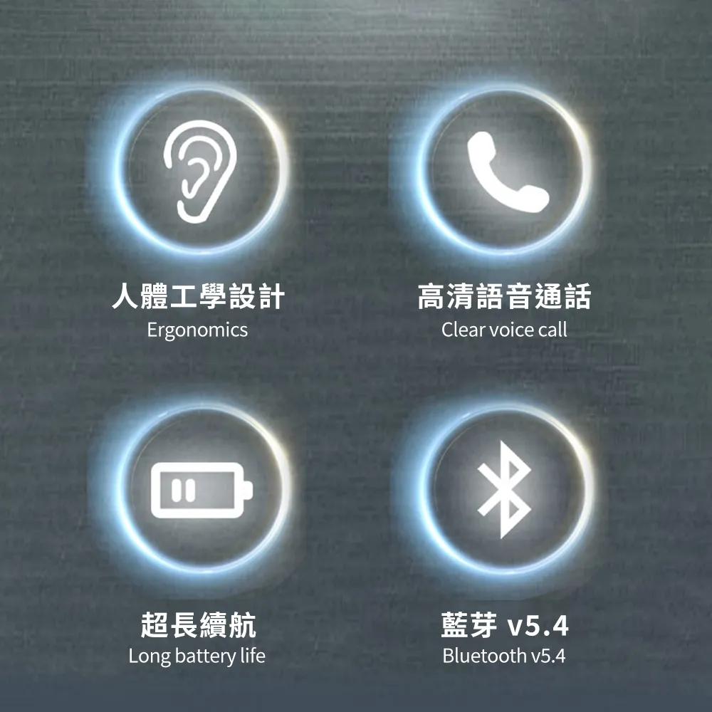 Monster 魔聲 Open Ear OWS AC320 開放式 真無線藍牙耳機 藍芽耳機 無線耳機 真無線耳機 光華-細節圖5