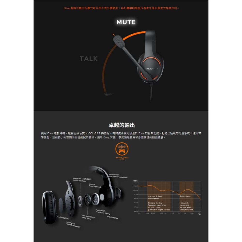 COUGAR 美洲獅 DIVE 有線電競耳機 3.5mm 遊戲耳機 電競耳機 耳機麥克風 全罩式耳機 光華商場-細節圖5