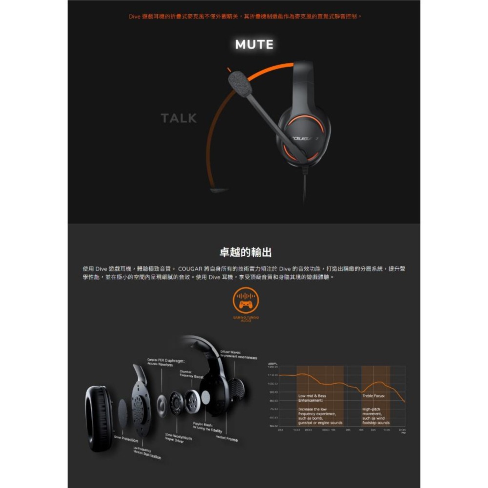 COUGAR 美洲獅 DIVE 有線電競耳機 3.5mm 遊戲耳機 電競耳機 耳機麥克風 全罩式耳機 光華商場-細節圖5