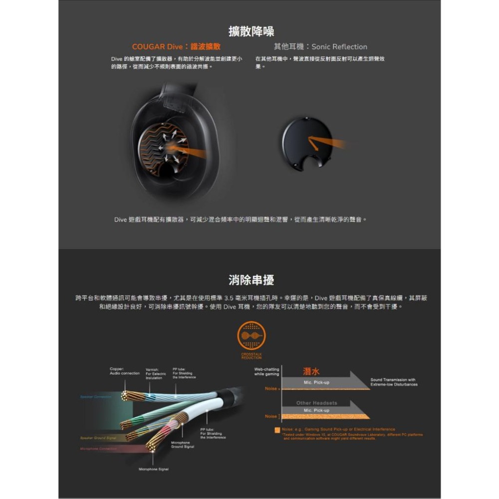 COUGAR 美洲獅 DIVE 有線電競耳機 3.5mm 遊戲耳機 電競耳機 耳機麥克風 全罩式耳機 光華商場-細節圖6