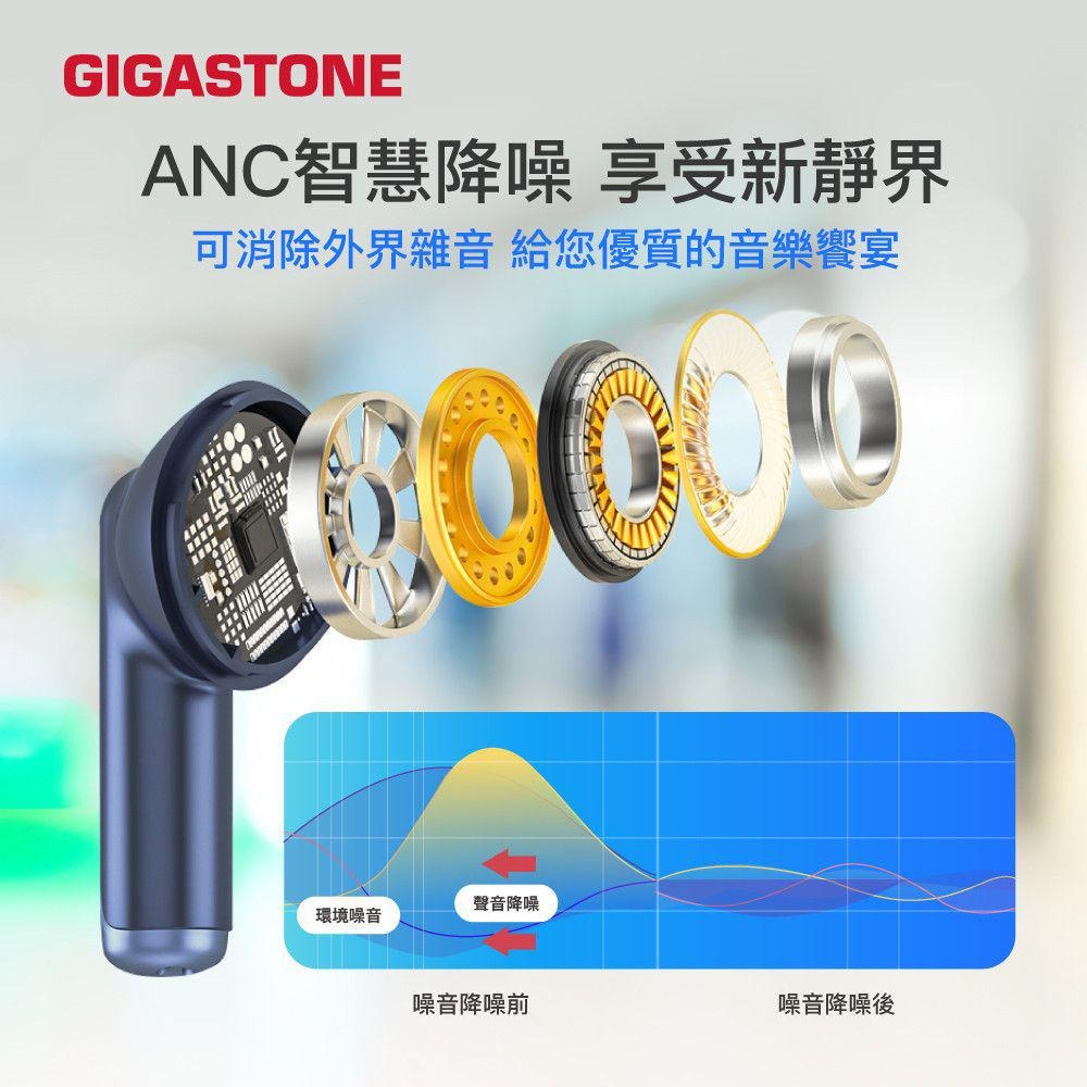 GIGASTONE 立達 TAQ1 真無線降噪藍牙耳機 藍牙耳機 無線耳機 降噪耳機 光華-細節圖5