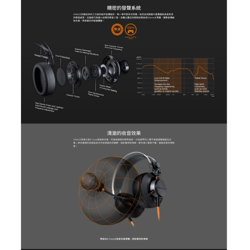 COUGAR 美洲獅 VM410 有線電競耳機 遊戲耳機 電競耳機 有線耳機 耳機麥克風 耳罩式耳機 光華商場 公司貨-細節圖6