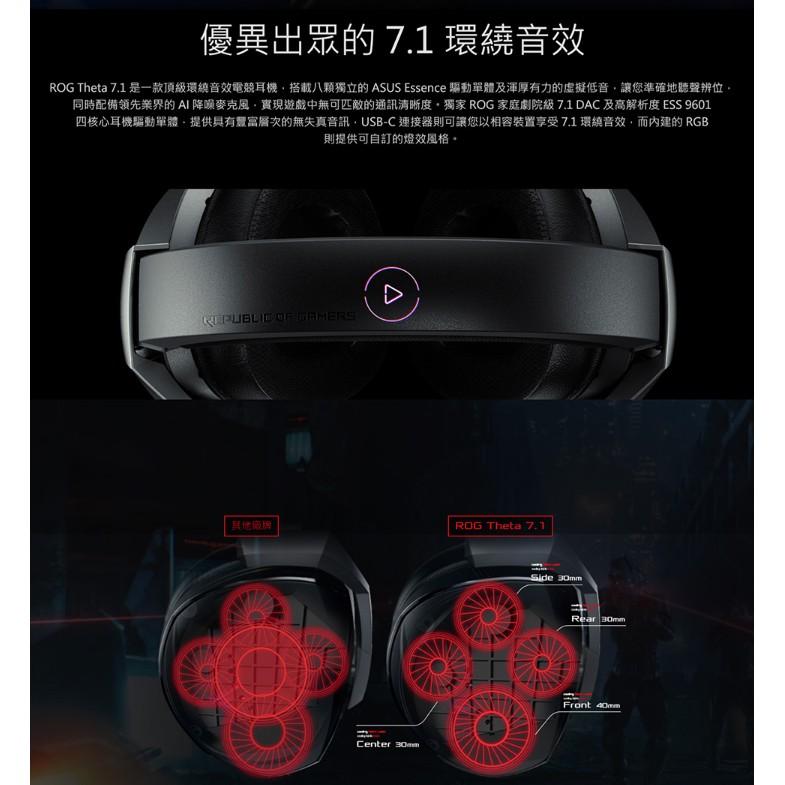 ASUS 華碩 ROG Theta 7.1－USB-C 有線電競耳機 遊戲耳機 電競耳機 AI 降噪麥克風 公司貨 光華-細節圖5