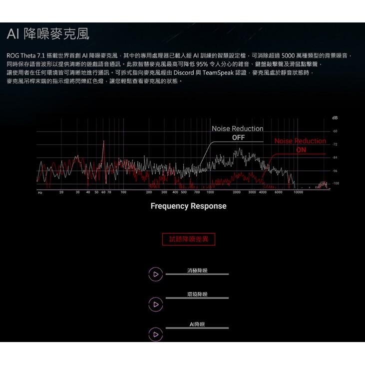 ASUS 華碩 ROG Theta 7.1－USB-C 有線電競耳機 遊戲耳機 電競耳機 AI 降噪麥克風 公司貨 光華-細節圖7