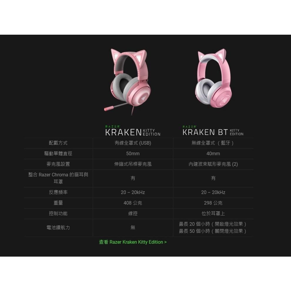 【熱銷】Razer 雷蛇 Kraken Kitty V2 BT－北海巨妖 藍芽耳機 遊戲耳機 無線耳機 貓耳 光華-細節圖7