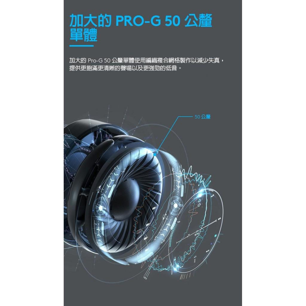 Logitech 羅技 G933s 無線 RGB 電競耳機 麥克風 耳罩式 耳麥 公司貨 光華商場-細節圖5