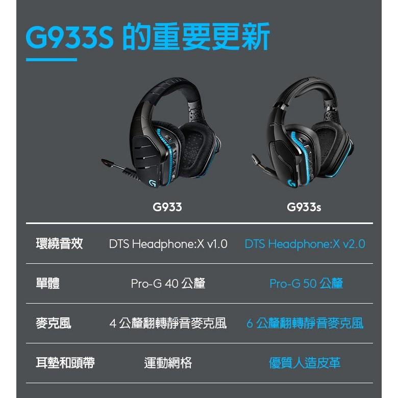 Logitech 羅技 G933s 無線 RGB 電競耳機 麥克風 耳罩式 耳麥 公司貨 光華商場-細節圖6