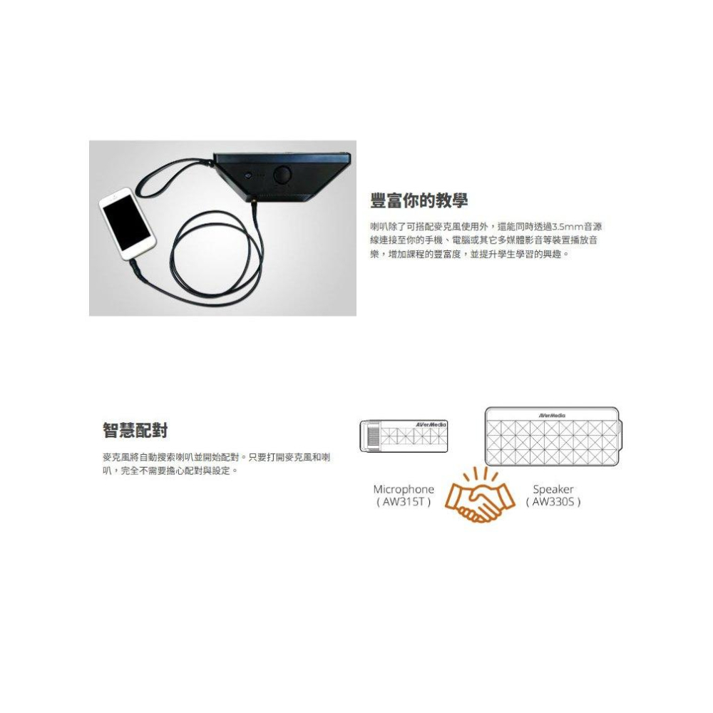 AVerMedia 圓剛 AW330 攜帶型無線教學擴音機(聲音加強版) 擴音機 教學擴音機 光華商場-細節圖5