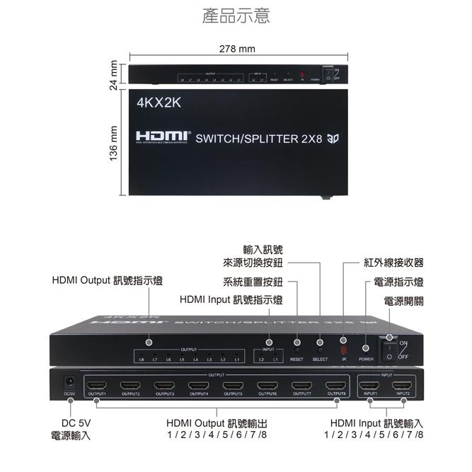 伽利略 HDS208A HDMI FHD 1080p 影音分配器 2進8出 畫面 螢幕 切換器 轉換器 光華商場-細節圖6