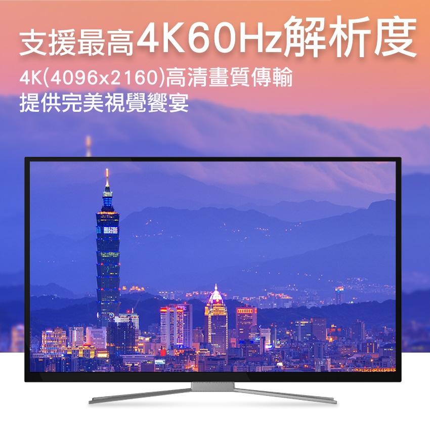 Intopic 廣鼎 HD-L01 HD-01 HDMI 2.0 4K60 影音傳輸線 1.5米 3米 傳輸線 光華商場-細節圖3