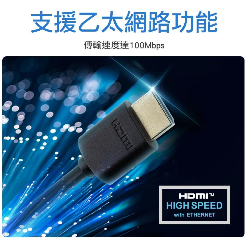 Intopic 廣鼎 HD-L01 HD-01 HDMI 2.0 4K60 影音傳輸線 1.5米 3米 傳輸線 光華商場-細節圖4