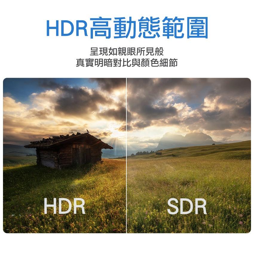 Intopic 廣鼎 HD-L01 HD-01 HDMI 2.0 4K60 影音傳輸線 1.5米 3米 傳輸線 光華商場-細節圖6