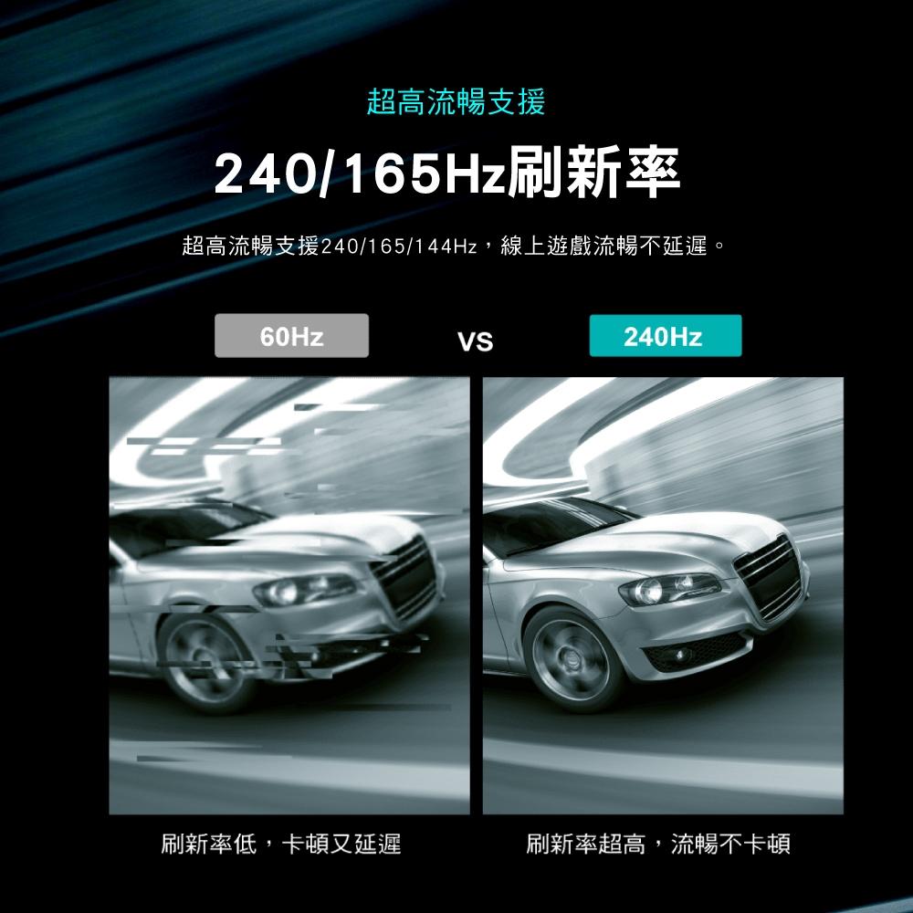 PX 大通 DP-1.2MX/-2MX/-3MX 8K@60Hz DP 1.4 影音傳輸線 螢幕線 DP線 光華-細節圖6