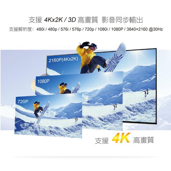 Digifusion 伽利略 HDS102A 2P HDMI 1.4b 4K2K 影音分配器 影音轉換器 光華商場-細節圖5