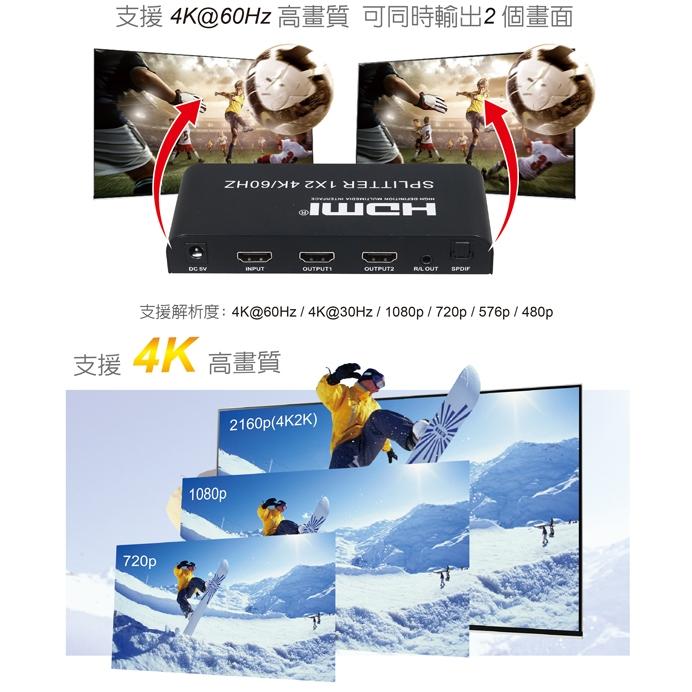 DigiFusion 伽利略 HDS102EAS 2P 影音分配器 4K@60Hz 影音切換器 分配器 HDS102E-細節圖5