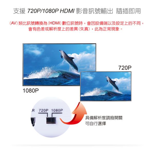 DigiFusion 伽利略 AV2HD／HD2AV AV to HDMI／to AV 轉接器 轉接頭 轉接線 光華-細節圖6