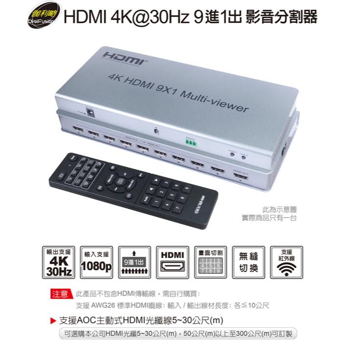 DigiFusion 伽利略 HDS901A－HDMI 9進1出影音分割器 影音分配器 分配器 螢幕分配器 光華-細節圖3