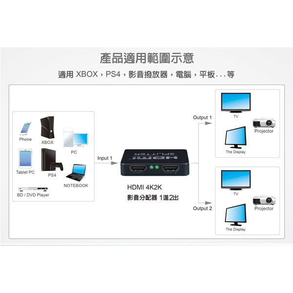 DigiFusion 伽利略 HDS102AP HDMI 4K 2K 影音分配器 1進2出 分配器 切換器 光華商場-細節圖4