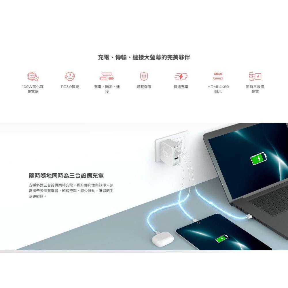 AVerMedia 圓剛 CORE GO－GC313 影像傳輸充電器 100W GaN 氮化鎵 影像擷取 充電器 光華-細節圖4