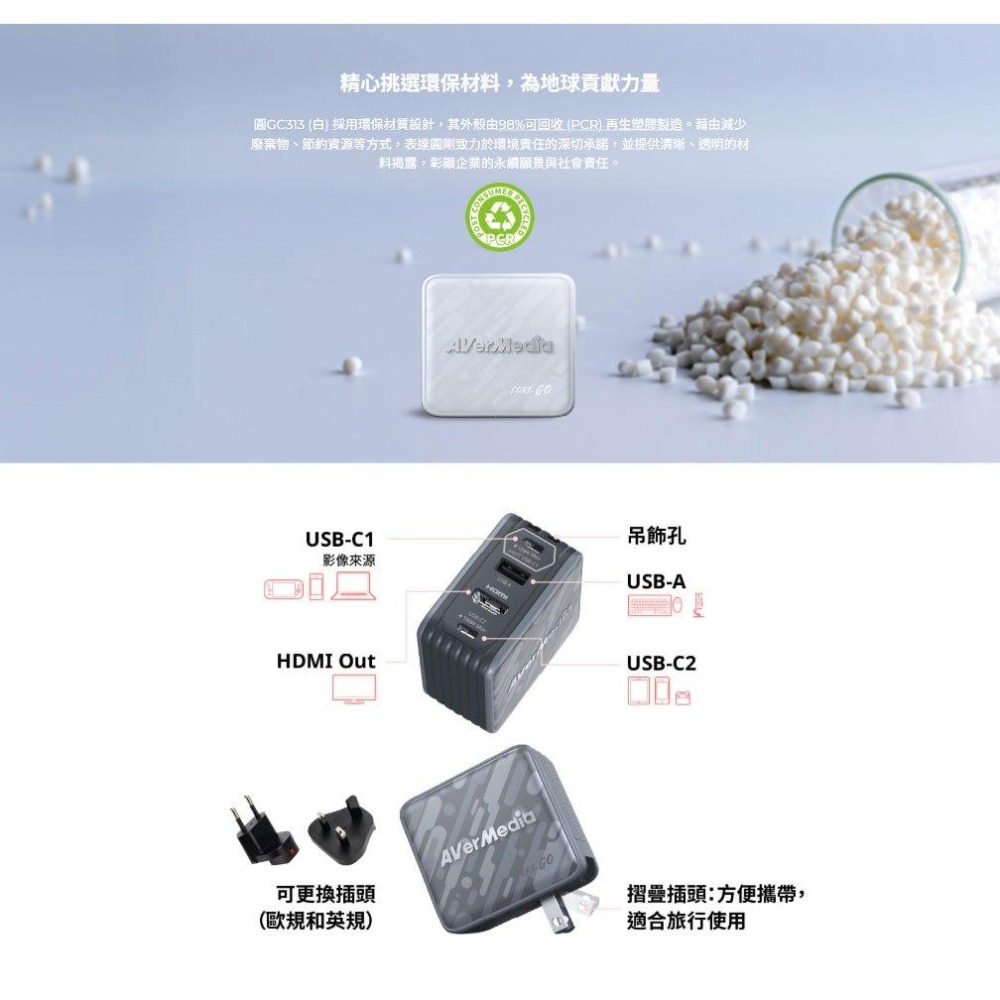 AVerMedia 圓剛 CORE GO－GC313 影像傳輸充電器 100W GaN 氮化鎵 影像擷取 充電器 光華-細節圖8