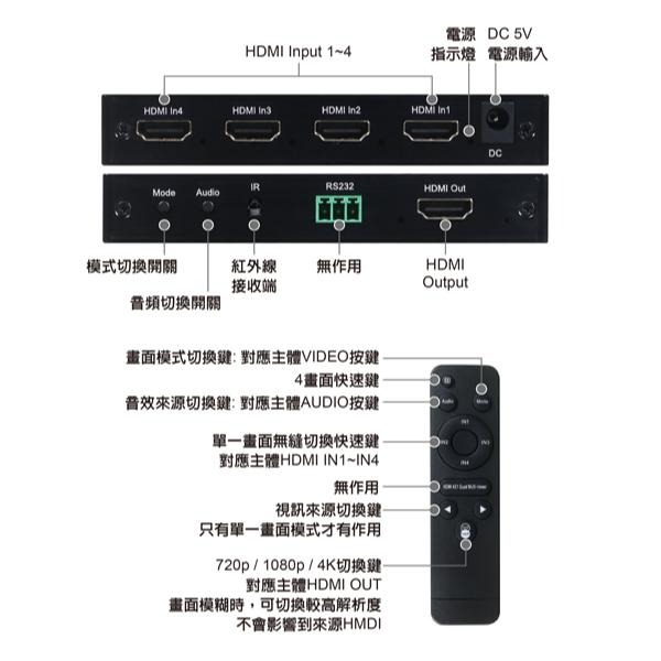 DigiFusion 伽利略 HDS401B HDMI 4K@30Hz 4進1出影音分割器 影音分配器 分配器 光華商場-細節圖8