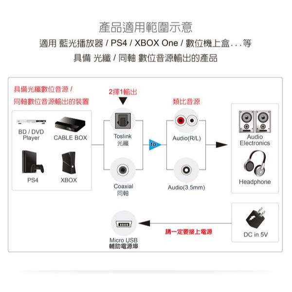 DigiFusion 伽利略 DTAACA 高效能 數位轉類比 音效轉換器 鋁合金 光華商場-細節圖4