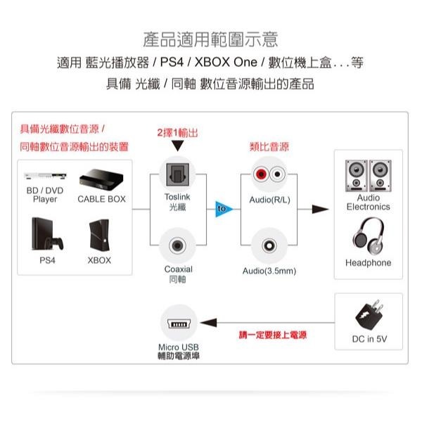 DigiFusion 伽利略 DTAACA 高效能 數位轉類比 音效轉換器 鋁合金 光華商場-細節圖4