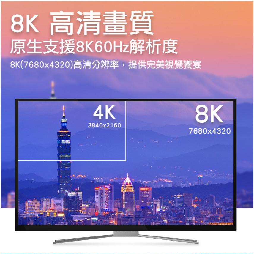 Intopic 廣鼎 CB-HD-20／L20－HDMI 8K 影音傳輸線 1.5m/3m 影音線 螢幕線 光華-細節圖5