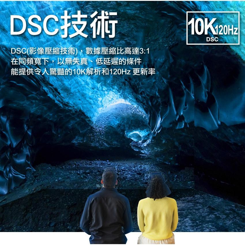 Intopic 廣鼎 CB-HD-20／L20－HDMI 8K 影音傳輸線 1.5m/3m 影音線 螢幕線 光華-細節圖6