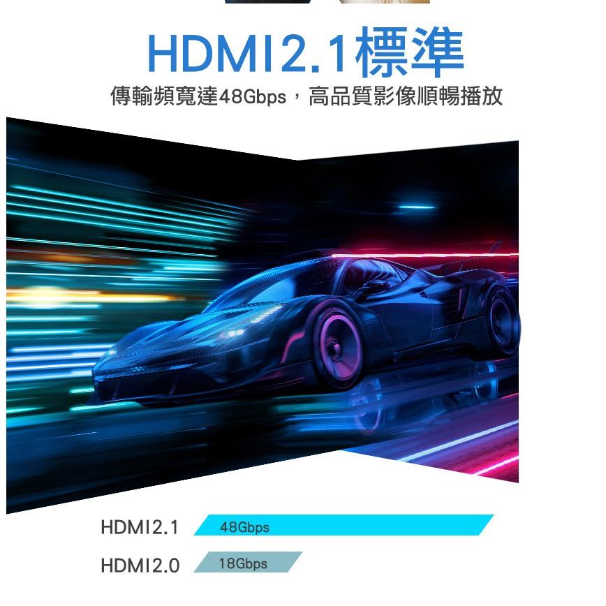 Intopic 廣鼎 CB-HD-20／L20－HDMI 8K 影音傳輸線 1.5m/3m 影音線 螢幕線 光華-細節圖7