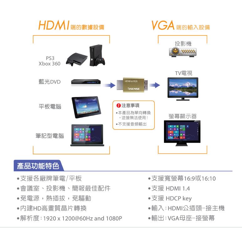 Esense 逸盛 04-HVG015 HDMI TO VGA 轉接器 免電源 轉接器 迷你輕便 光華商場-細節圖4