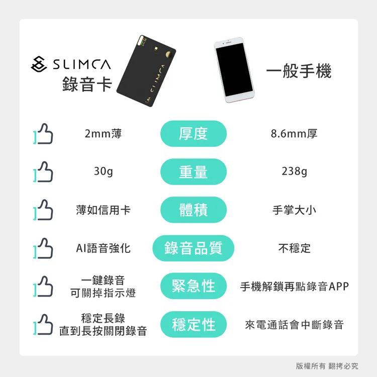 Slimca SD進化版 超薄錄音卡 超薄 錄音機 錄音器 密錄器 專屬APP MIT台灣製 金耀黑 浪漫粉 光華商場-細節圖8