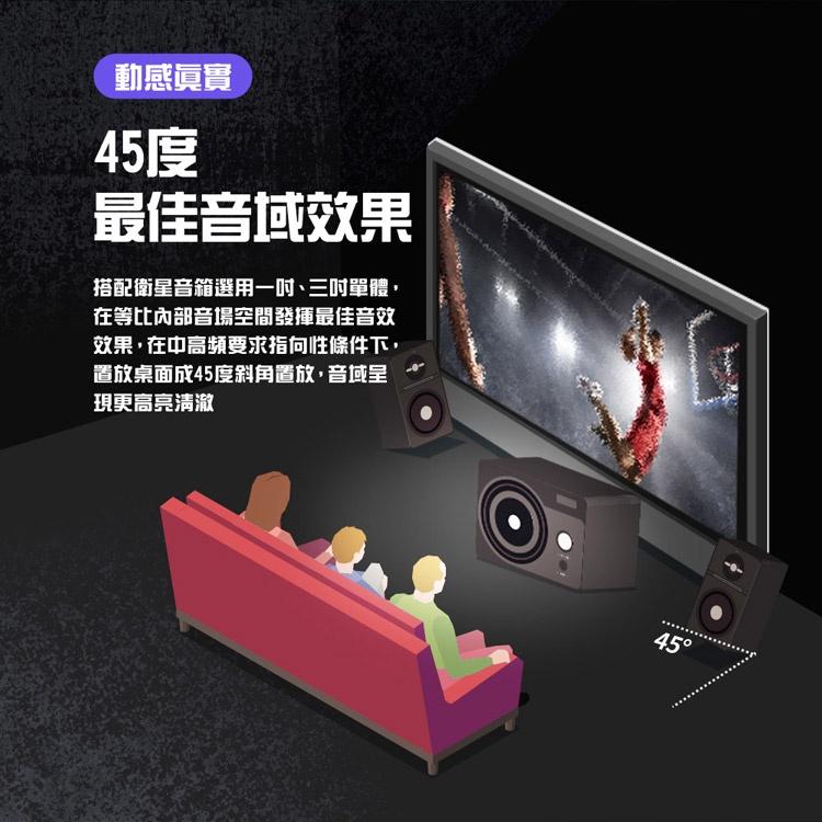 【現貨熱銷】HAWK 浩客 S345BK 藍牙2.1喇叭神魔進化45W 無線喇叭 藍芽喇叭 電腦喇叭 光華商場-細節圖5