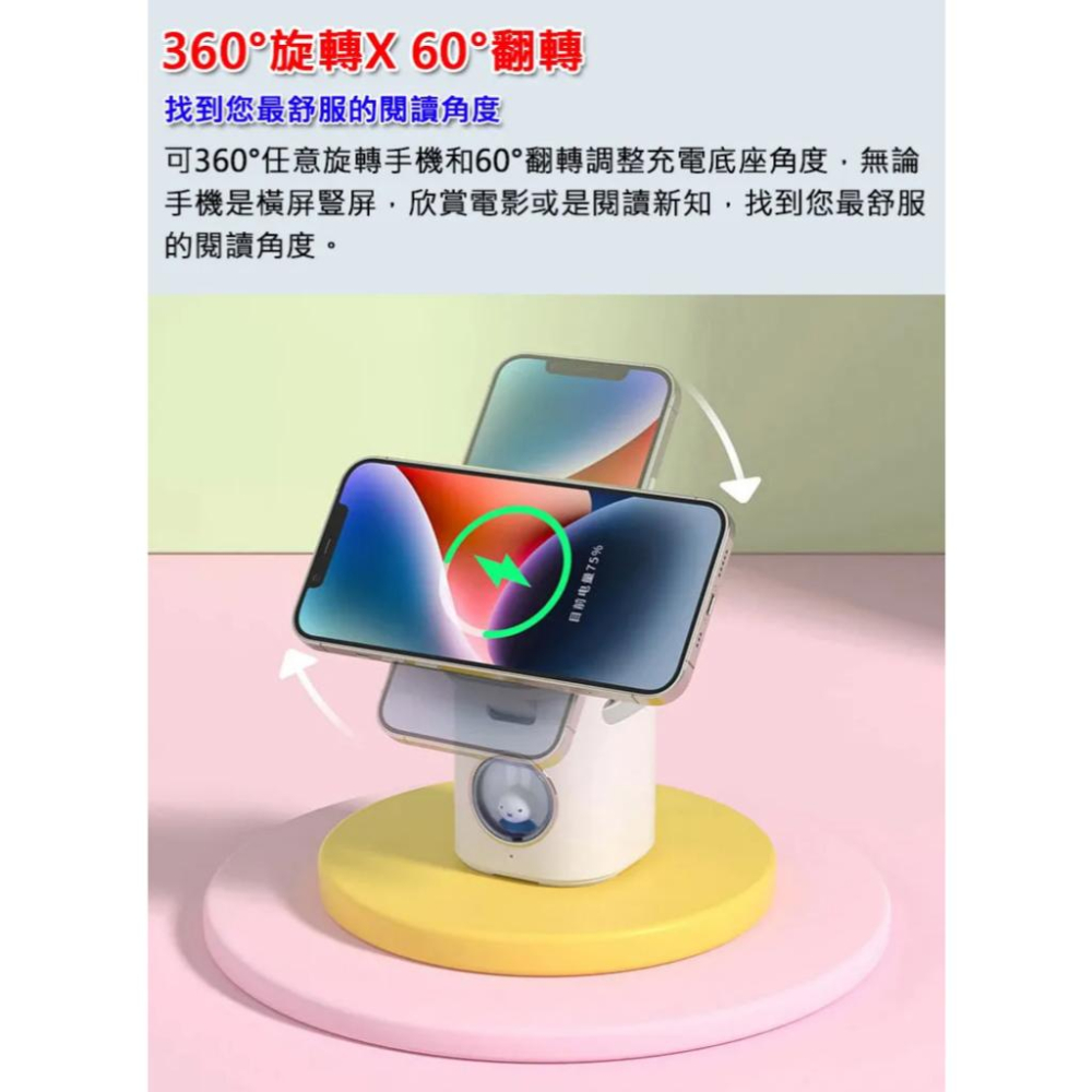 MiPOW 麥泡 BS300 Miffy 15W三合一磁吸雙區無線充電藍牙音箱 藍芽喇叭 磁吸充電器 無線充電 光華-細節圖5