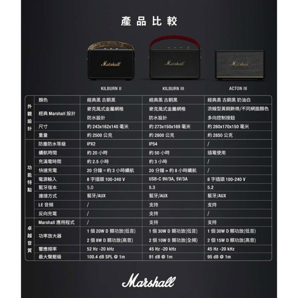 Marshall 馬歇爾 Kilburn III 攜帶式藍牙喇叭 藍牙喇叭 無線喇叭 旅行喇叭 光華商場 公司貨-細節圖8