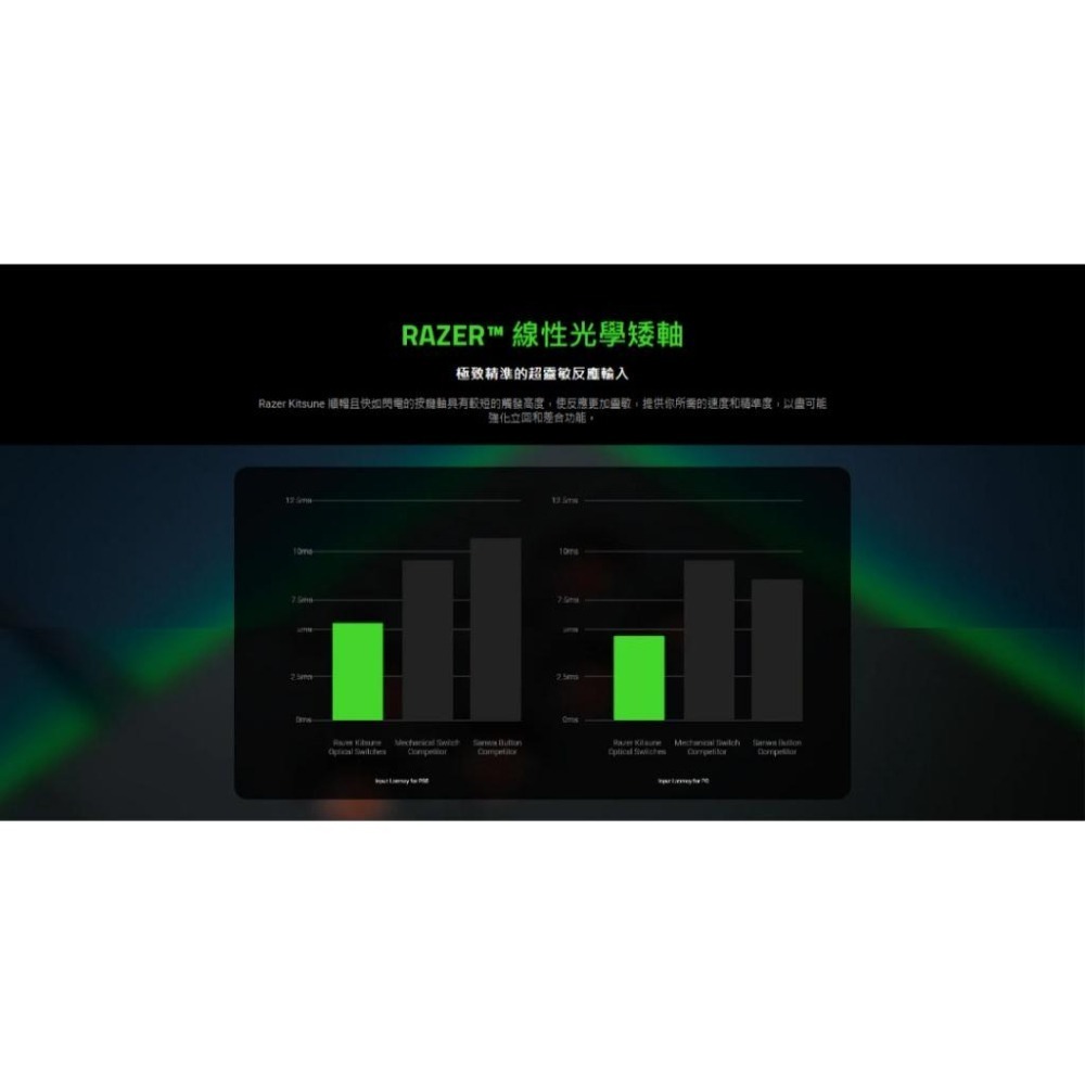 Razer 雷蛇 Kitsune 全按鍵控制器 光學矮軸 PC/PS5 快打6 SF6 格鬥搖桿 格鬥控制器 光華-細節圖5