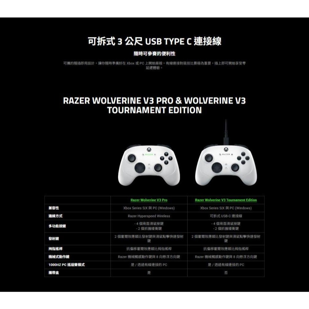 Razer 雷蛇 Wolverine V3 Tournament Edition 有線遊戲控制器 遊戲搖桿 手把 光華-細節圖7