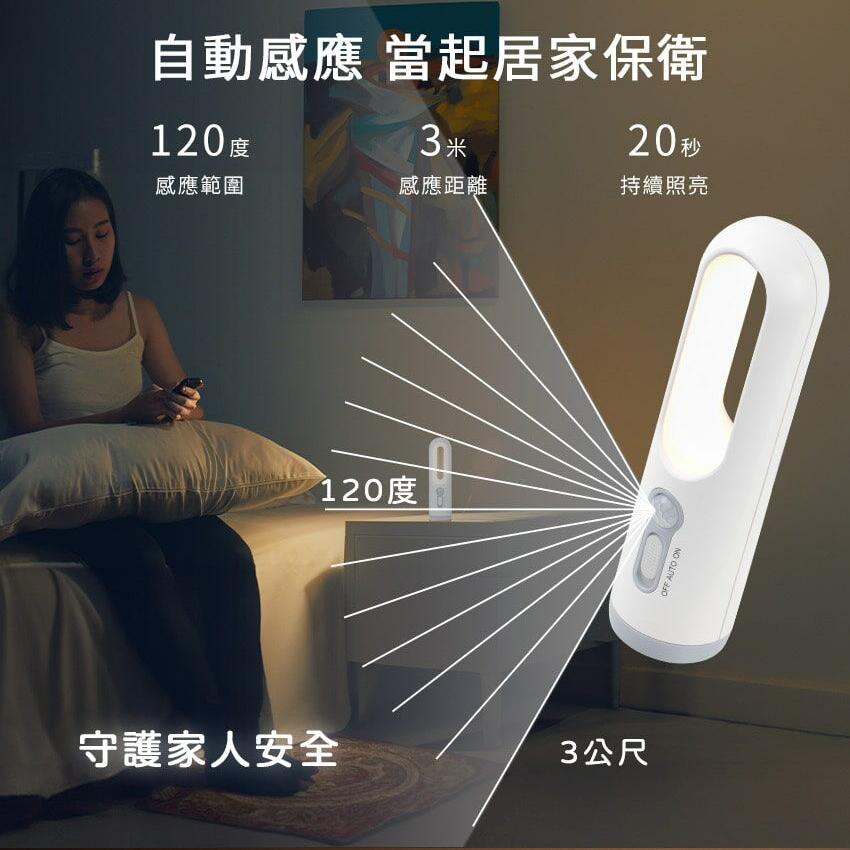 Intopic 廣鼎 GW-SL-003 二合一手電筒人體感應夜燈 白色 手電筒 夜燈 感應燈 光華商場-細節圖7